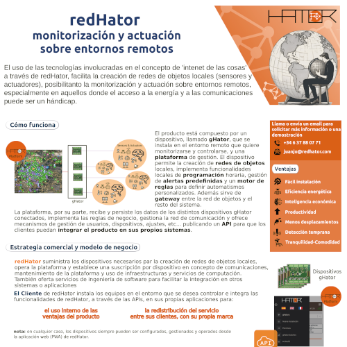 Redhator product overview 1