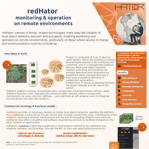 Redhator product overview en thumb